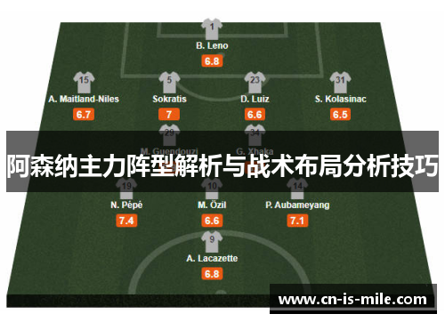 阿森纳主力阵型解析与战术布局分析技巧 阿森纳主力阵型解析与战术布局分析技巧