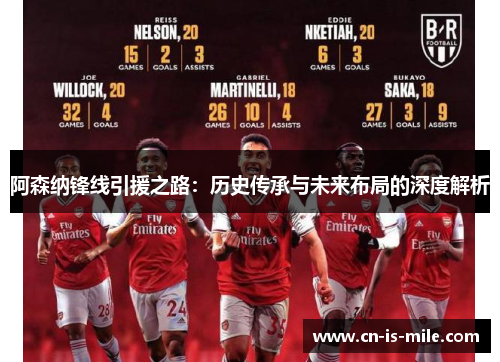 阿森纳锋线引援之路:历史传承与未来布局的深度解析 阿森纳锋线引援之路:历史传承与未来布局的深度解析