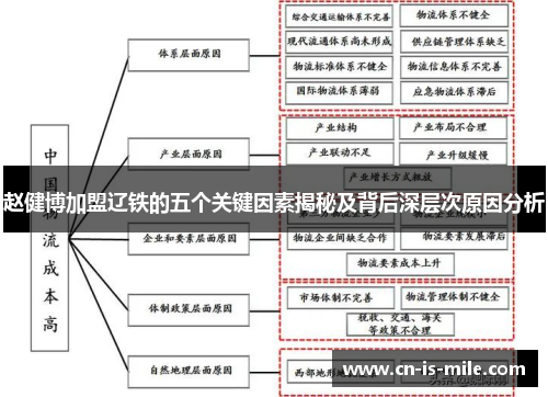 赵健博加盟辽铁的五个关键因素揭秘及背后深层次原因分析