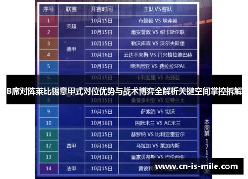 B席对阵莱比锡意甲式对位优势与战术博弈全解析关键空间掌控拆解 B席对阵莱比锡意甲式对位优势与战术博弈全解析关键空间掌控拆解