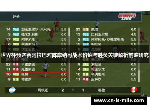 世界杯预选赛阿拉巴对阵摩纳哥战术价值与胜负关键解析前瞻研究