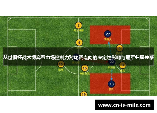 从世俱杯战术博弈看中场控制力对比赛走向的决定性影响与冠军归属关系