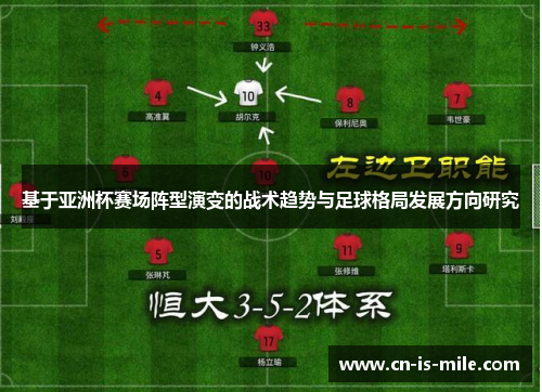 基于亚洲杯赛场阵型演变的战术趋势与足球格局发展方向研究