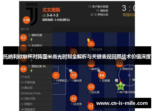 托纳利欧联杯对阵国米高光时刻全解析与关键表现回顾战术价值深度