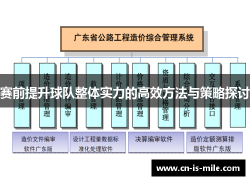 赛前提升球队整体实力的高效方法与策略探讨