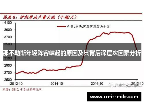 那不勒斯年轻阵容崛起的原因及其背后深层次因素分析