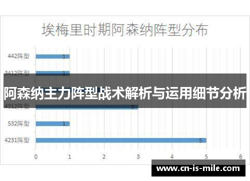 阿森纳主力阵型战术解析与运用细节分析