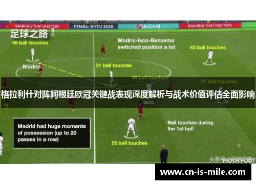 格拉利什对阵阿根廷欧冠关键战表现深度解析与战术价值评估全面影响